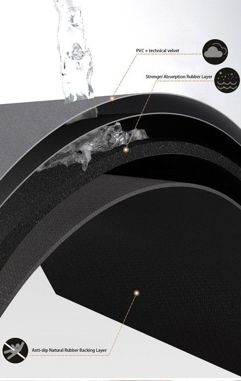Diatomite Fast Drying Bathmat