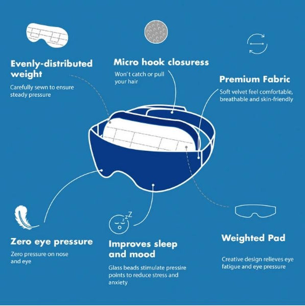 Weighted Eye Mask Sleep Mask Eye Mask Sleep Neptune Blanket