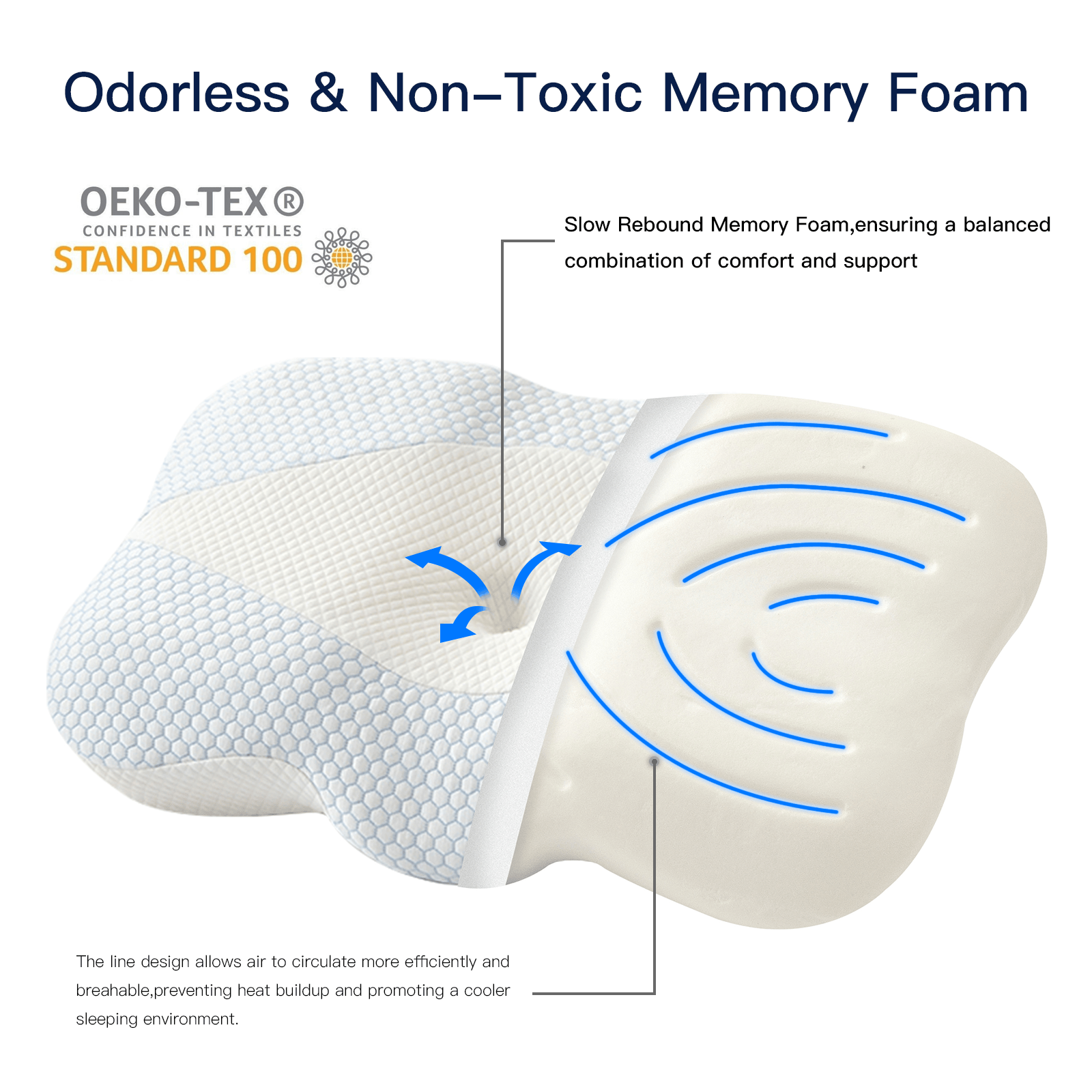 Neptune DreamForm Memory Pillow